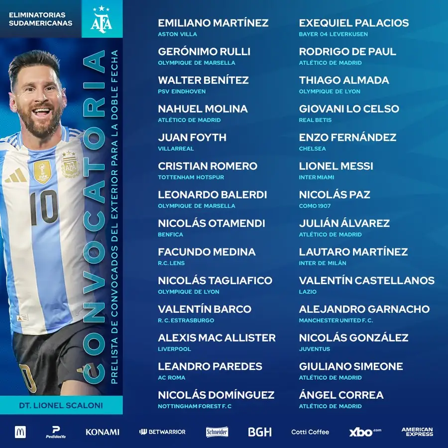 Congreso de la FIFA