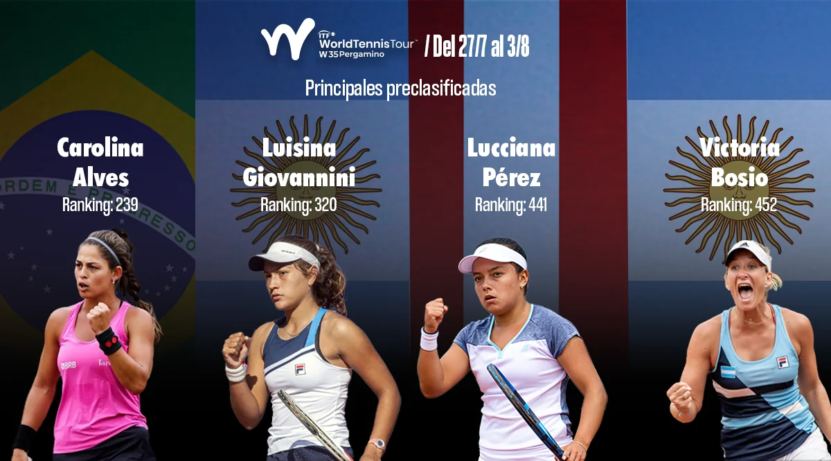 Tenis de alto nivel internacional en Pergamino 2 Disenowtenis 1